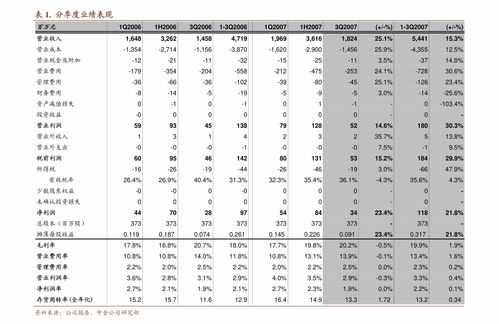 奧特維中標蜂巢1.3億元鋰電模組pack線，產品線布局實現全方位突破